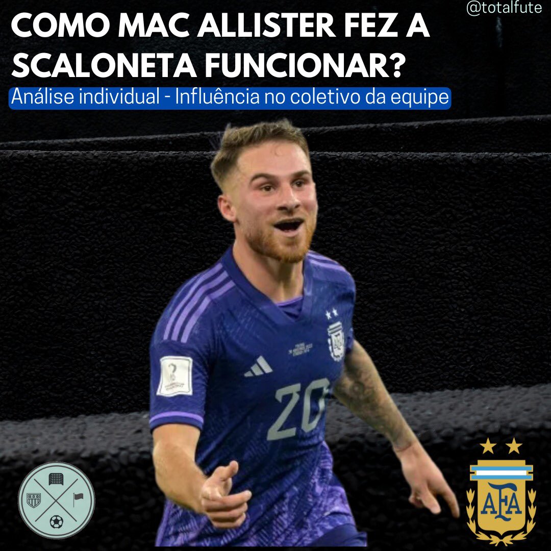 O melhor desempenho da Argentina na Copa do Qatar tem muito do impacto dele: Alexis Mac Allister.
A leitura acerca da necessidade de ocupar o entrelinhas no meio-espaço e de se manter em distância ótima pra agredir a área ajudaram a decidir a classificação.

Joga muito! 👇🏾🧠🧶
