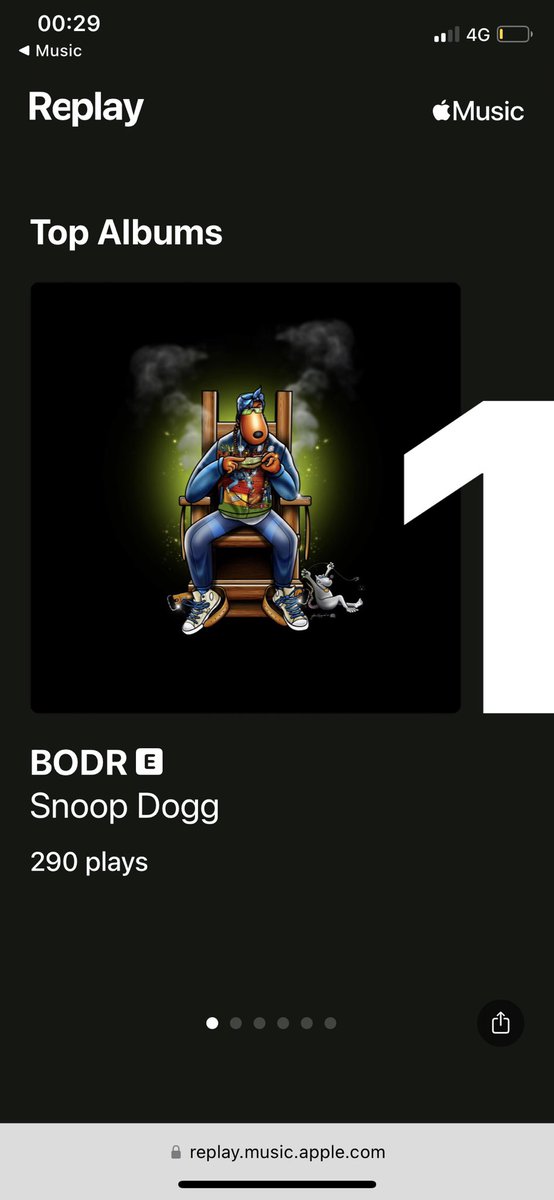 Ricky92482673's tweet photo. Best album of the year, sorry thought I listened to it more 😳😳 @SnoopDogg https://t.co/B2MPD59eys