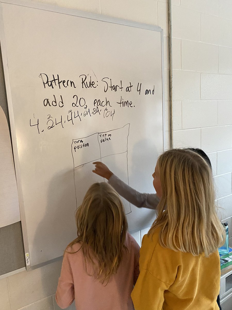 JuneauGr3's tweet photo. Patterning! https://t.co/iZMrXRfvqi