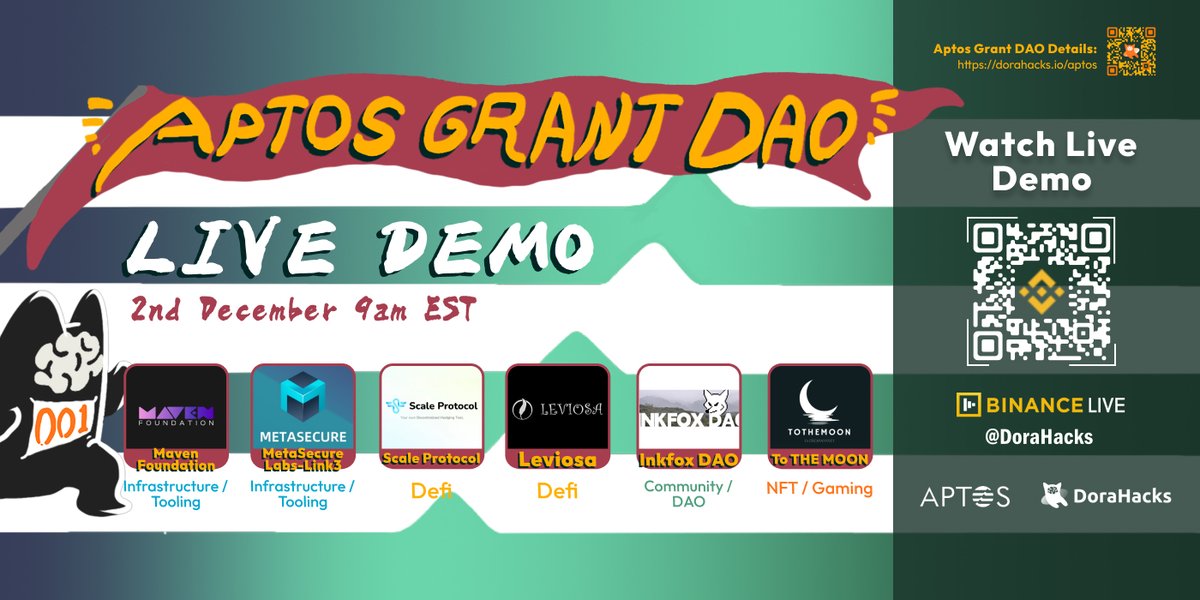DoraHacks (@dorahacks) on Twitter photo Arriving this Friday -> Applicant Demo EP03 by <a href="/Aptos_Network/">Aptos Network (has moved to Aptos!)</a> Grant DAO Round 1
Presenting projects: <a href="/MavenFoundation/">Maven Foundation</a> <a href="/ScaleProtocol/">Scale Protocol | Mainnet events to come</a> <a href="/metasecurelabs/">MetaSecureLabs-Link3</a> <a href="/inkfoxdao/">inkfox dao</a> <a href="/TothemoonDev/">ToTheMoon "❤️ Memecoin"</a> Leviosa
Schedule🗓: Dec 2nd, 9AM EST
Binance Live🔸: binance.com/en/live/video?… Arriving this Friday -> Applicant Demo EP03 by <a href="/Aptos_Network/">Aptos Network (has moved to Aptos!)</a> Grant DAO Round 1
Presenting projects: <a href="/MavenFoundation/">Maven Foundation</a> <a href="/ScaleProtocol/">Scale Protocol | Mainnet events to come</a> <a href="/metasecurelabs/">MetaSecureLabs-Link3</a> <a href="/inkfoxdao/">inkfox dao</a> <a href="/TothemoonDev/">ToTheMoon "❤️ Memecoin"</a> Leviosa
Schedule🗓: Dec 2nd, 9AM EST
Binance Live🔸: binance.com/en/live/video?…