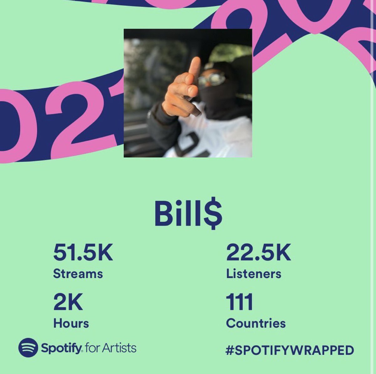 TheDonBills1's tweet photo. Just wanna appreciate the growth I’ve had from year 1 to year 2🥲 https://t.co/88e4VD8Whj