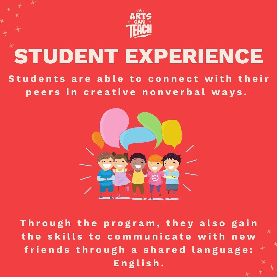 Using dance, storytelling, movement, and more, English language learners use arts to develop their language skills while connecting with their creativity along the way! Scroll through to learn more about our program Changing the Odds: Pathway to Literacy for Kids.