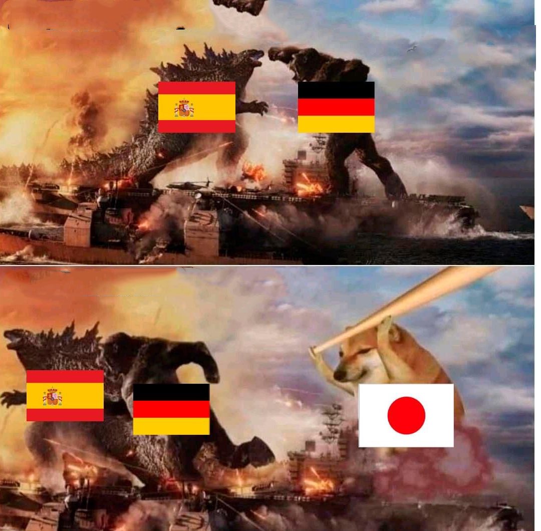 World Cup 2022