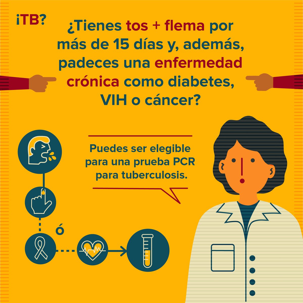 Diagnosticotb's tweet photo. ¿Has tenido tuberculosis, y tienes tos + flema por más de 15 días?
 Puedes ser elegible para una prueba PCR para tuberculosis.
#EndTB #tuberculosis #tuberculosistreatment https://t.co/CB9KyRksyG