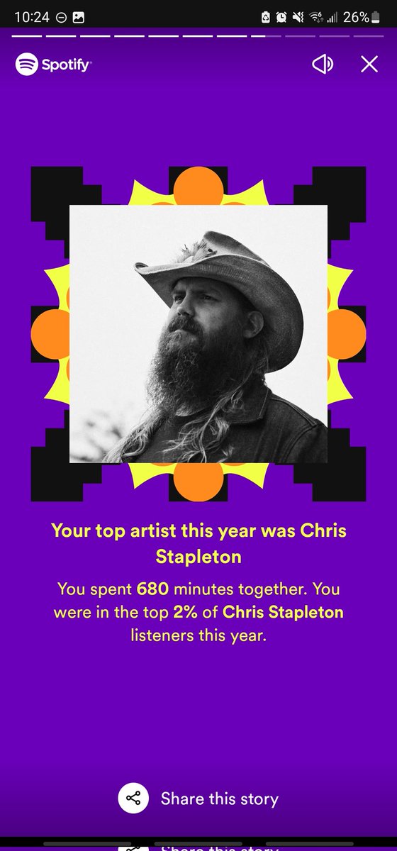 5throw's tweet image. Didnt tell me anything i didnt already know. @ChrisStapleton rocks! #SpotifyWrapped