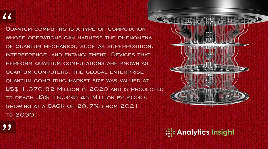 analyticsinme's tweet photo. 𝗤𝘂𝗼𝘁𝗲 𝗼𝗳 𝘁𝗵𝗲 𝗗𝗮𝘆!!
https://t.co/yW8gRkTQgY
#QuantumComputing #QuantumMechanics #QuantumComputations #QuantumComputers #AI #AINews #AnalyticsInsight #AnalyticsInsightMagazine https://t.co/LOMubSWij7