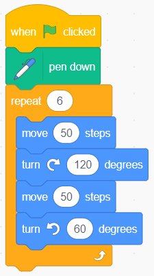 Mark Weddell 🛜 tweet media