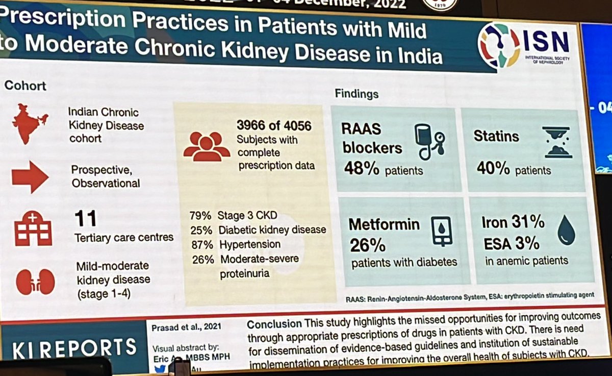 Past President @ISNkidneycare @vjha126 delivers words of wisdom on implementation research in kidney disease There r many proven therapies but they won't work if they don't reach the patients Big gap in theory and practice Data from India and US is similar #isncon22