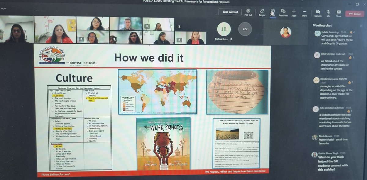 New to CLIL or looking for some strategies? Here's a peek into our session on Building Academic Capacity #ContentAndLanguageIntegratedLearning <a href="/FOBISIA1/">FOBISIA</a> #FOBISIACPD <a href="/Bindyuu/">Bindyuu 🌏</a> <a href="/TBS_Delhi/">TBS Delhi</a> <a href="/ParulMehrotra7/">Parul Mehrotra</a> <a href="/cpd_tbs/">CPD TBS</a> <a href="/SaigalRidhi/">Ridhi Saigal</a>