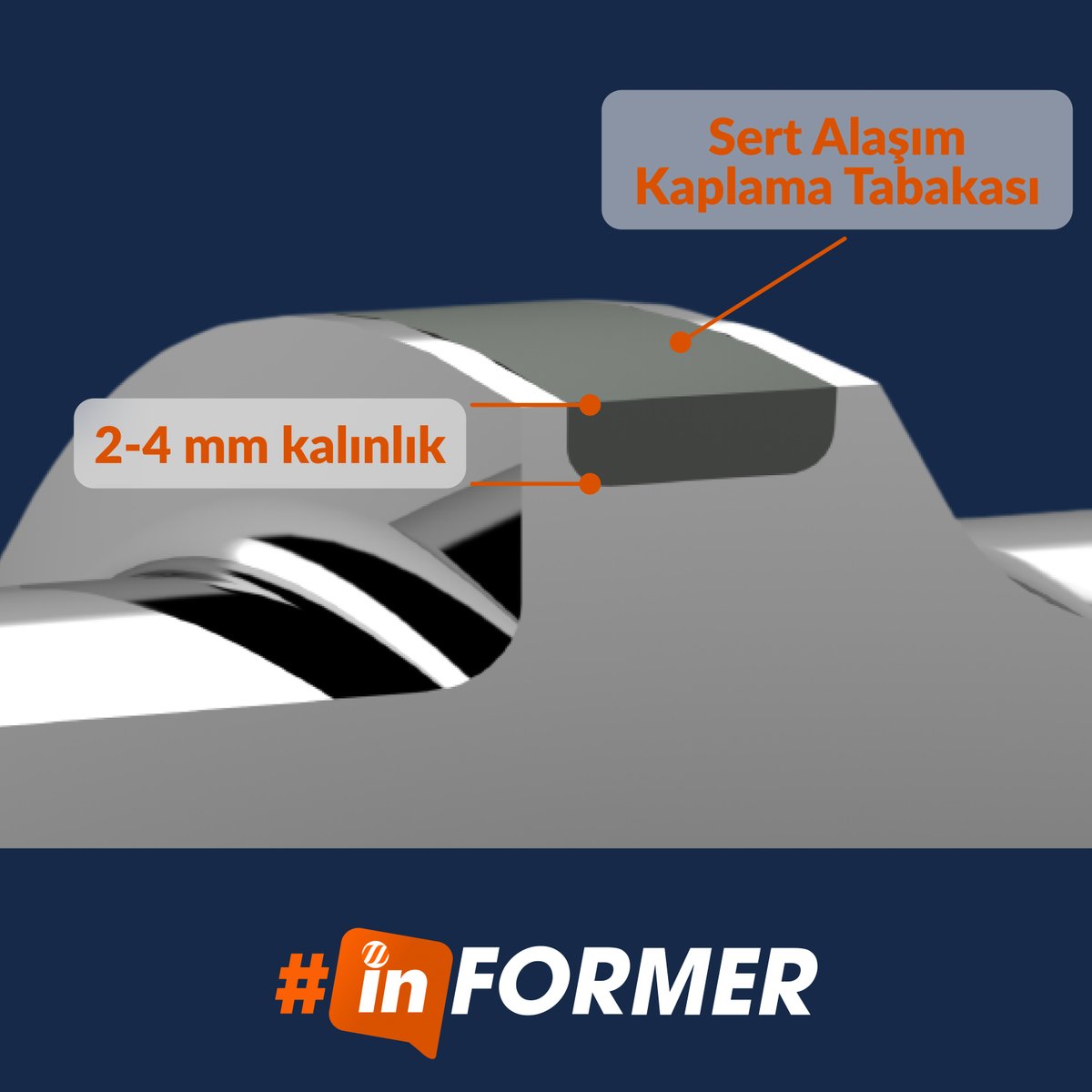 FormerMakine's tweet photo. Vidanın aşınma yüzeylerine kaplanan korozyon veya abrazyon dayanımı yüksek alaşımlar sayesinde, kalsit, 
% 50 ye kadar Cam elyafı veya benzer aşındırıcılar içeren malzemeleri dahi uzun süre değişim olmaksızın çalışabileceksiniz. https://t.co/vHXHX9WWzu