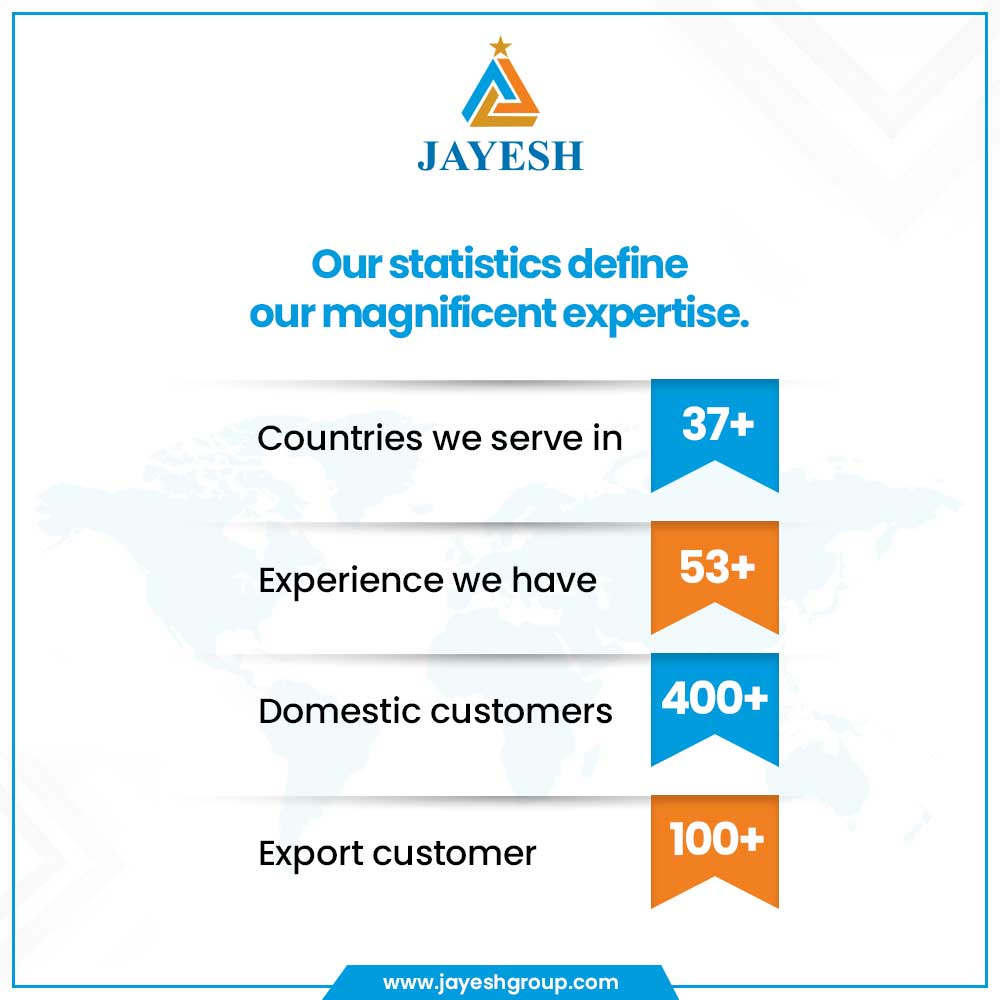 JAYESHGROUP's tweet photo. We've worked with some of the industry's biggest names and delivered nothing but the best. Our team comprises some of the most experienced professionals who are also equipped with cutting-edge technology. This enables us to be the market leader.
 visit: www.jayeshgroup.c… https://t.co/HFeCdIkBQp