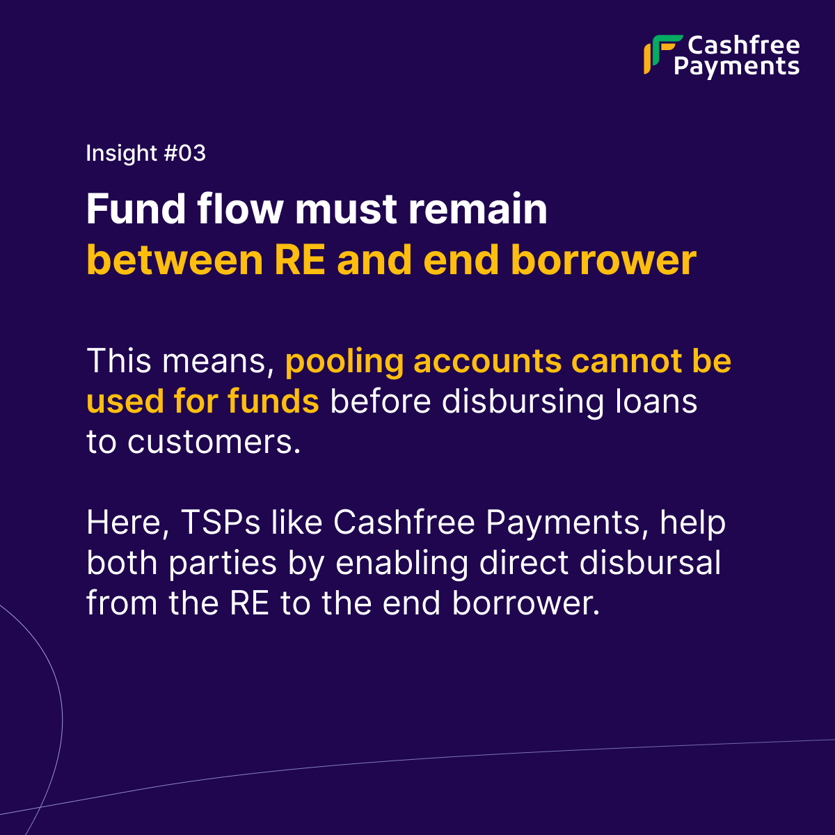 gocashfree's tweet image. #RBI announced new #DigitalLendingGuidelines in Aug&apos;22, to bring in 

✅ efficient processes
✅ improved credit decisions 
✅ a better customer experience

We organised a webinar with industry leaders to dig deeper. 🚀

Get a detailed download here👉🏻 bit.ly/3iyn6jr