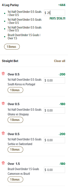 parlay3way's tweet photo. Caesars World Cup Insurance #FIFAWorldCup https://t.co/vVhkZ1bjC4