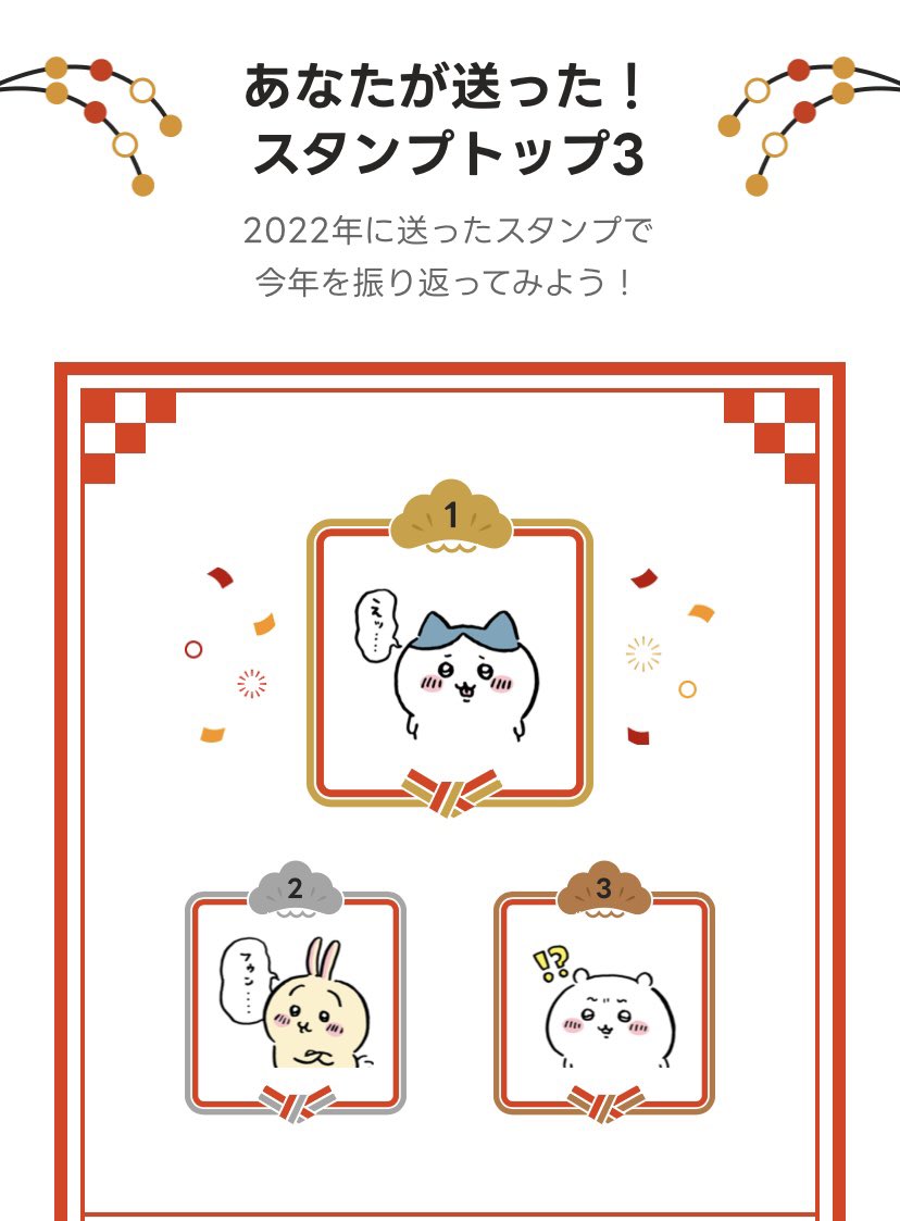 思ってた以上にちいかわに毒されておりました() 