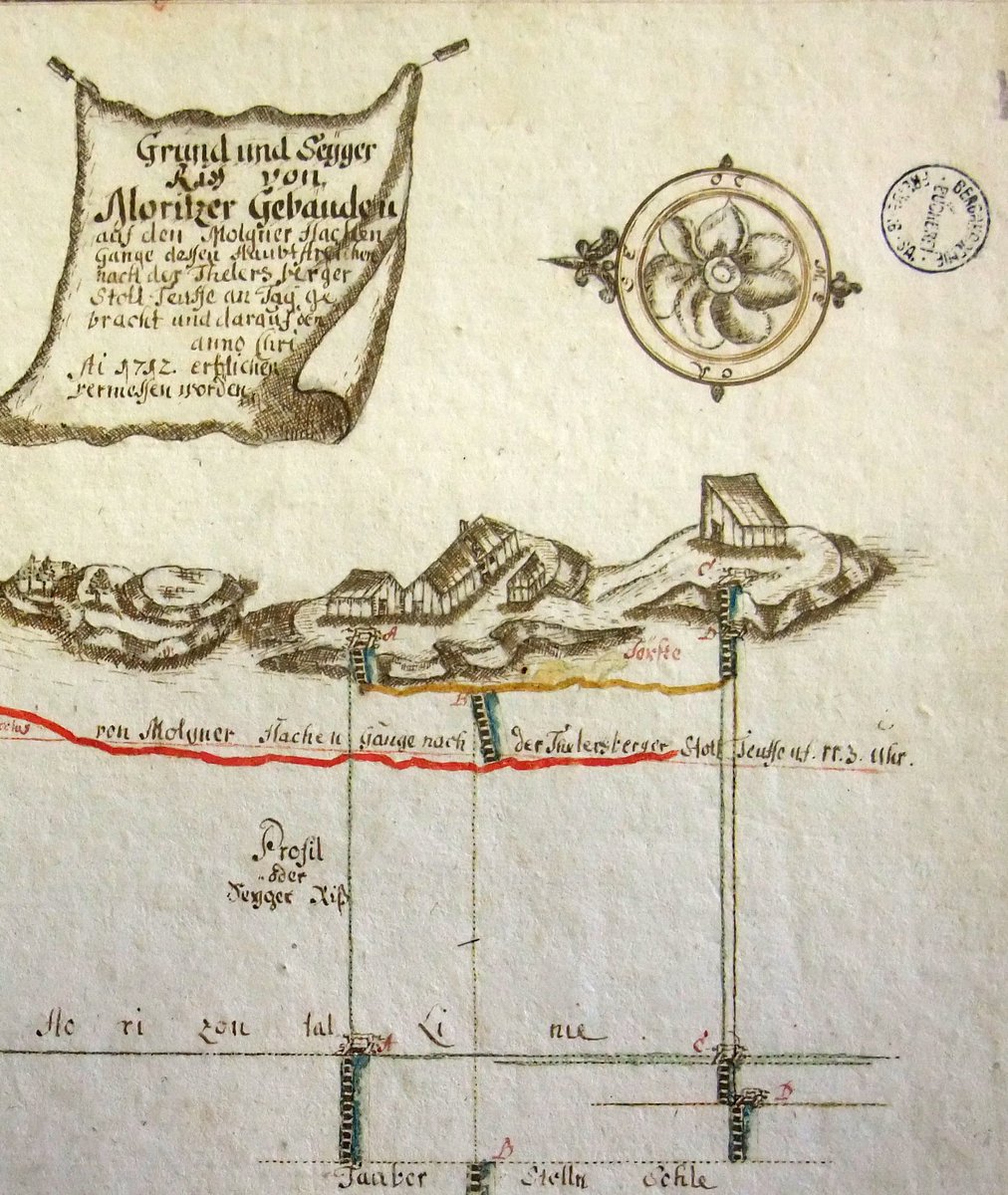 Thomas__Morel's tweet photo. Today a 🧵on craftsmen's manuscripts on subterranean geometry: How to read them? Where do they come from? And why I find them exceptionally important! There’ll be lots of #UndergroundMathematics, but also book history and exchanges between early modern craftsmen and scholars… https://t.co/lBuxfRYAkP