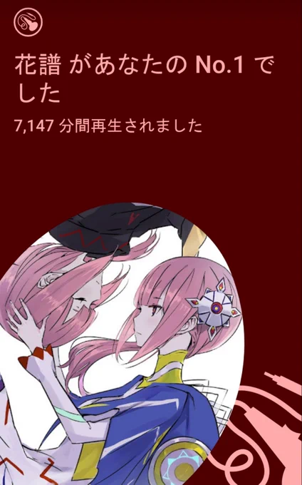 凄い!こんなの見れるんだしっかり花譜ちゃん1位で嬉しい 