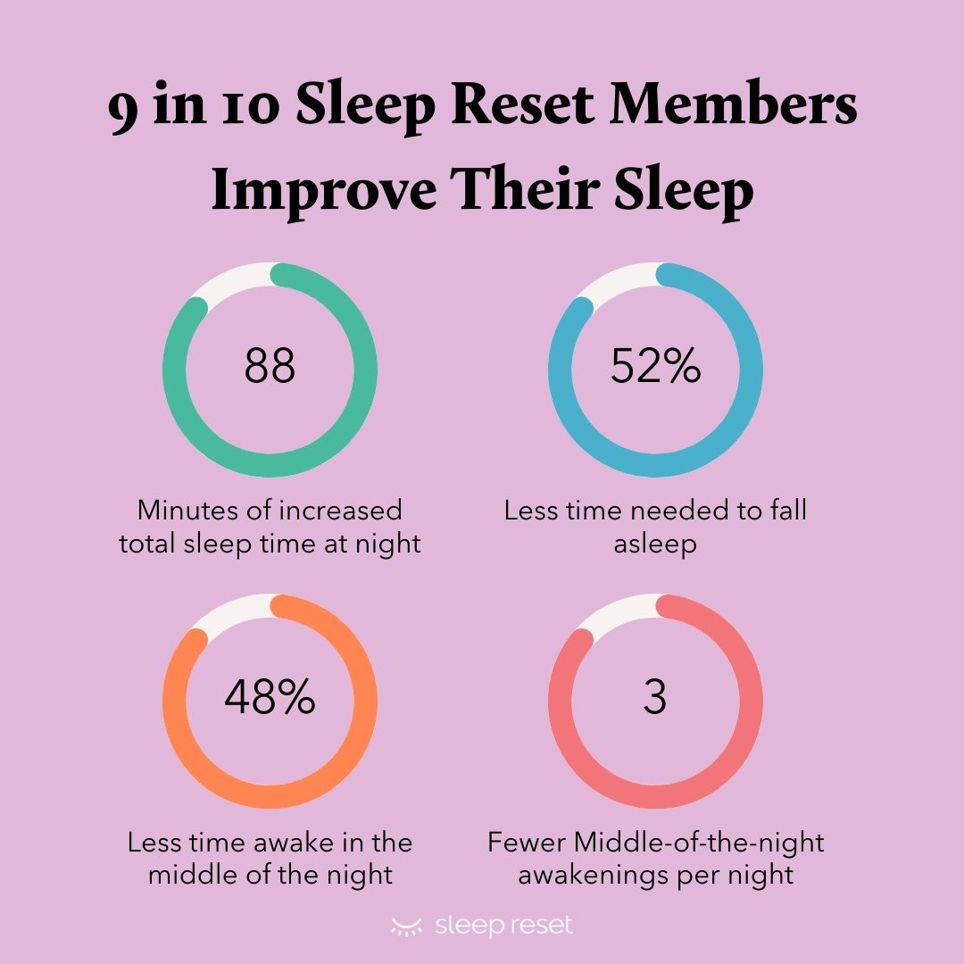 Simple Habit tweet media