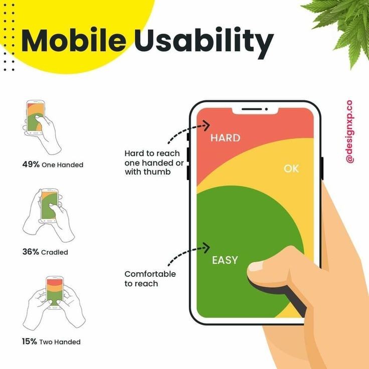 BenedictDayas's tweet image. Yooo Designers,

Always remember this, those who will use your product (Users) are your priority. When designing for mobile make sure to place important information or CTA at the easy tip.

#DailyDesignTips #UIDesign #UIUXDesign #Figma #UXDesign #BlackieDesigner