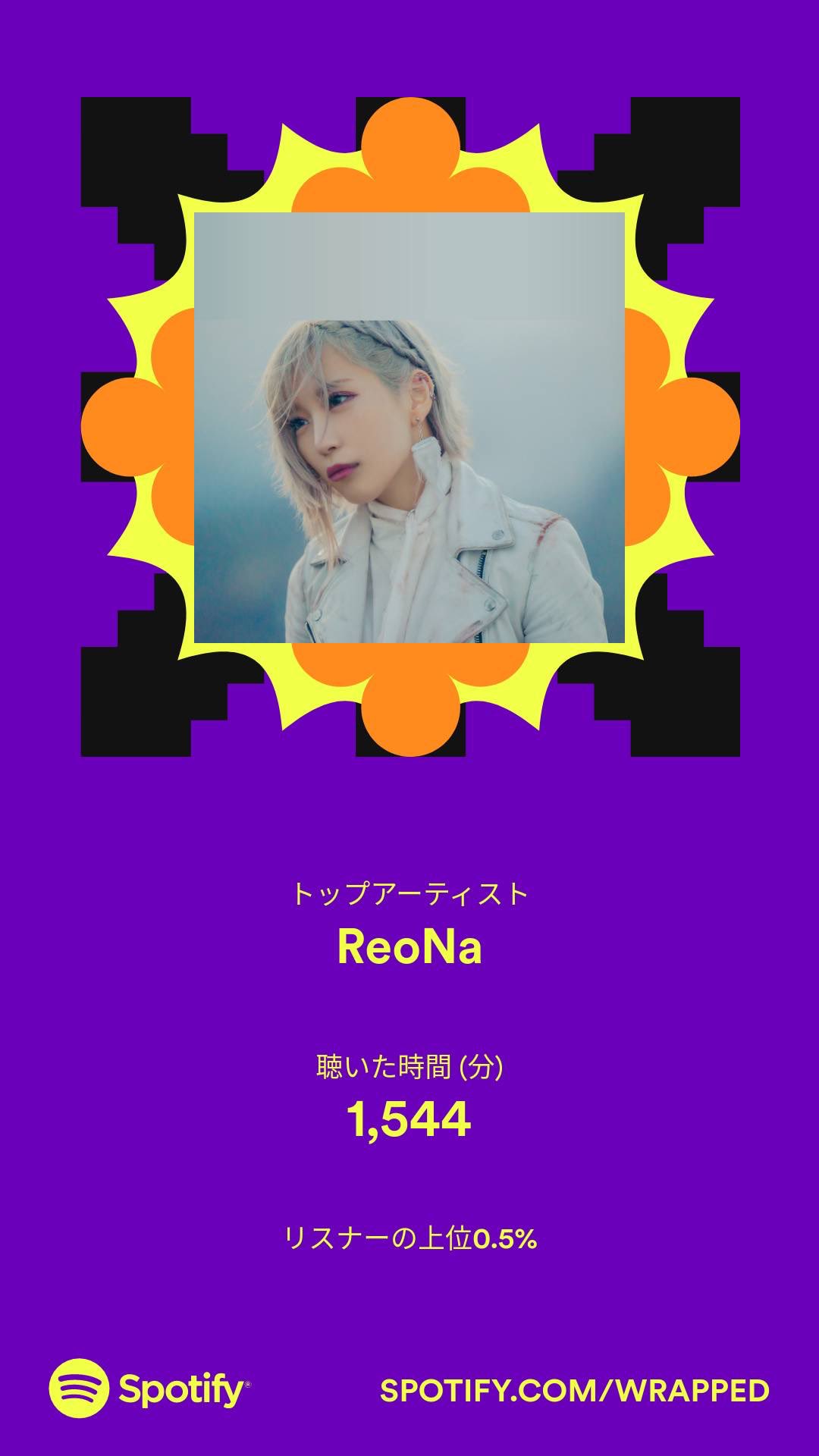 Reona デビュー前希少チェキ