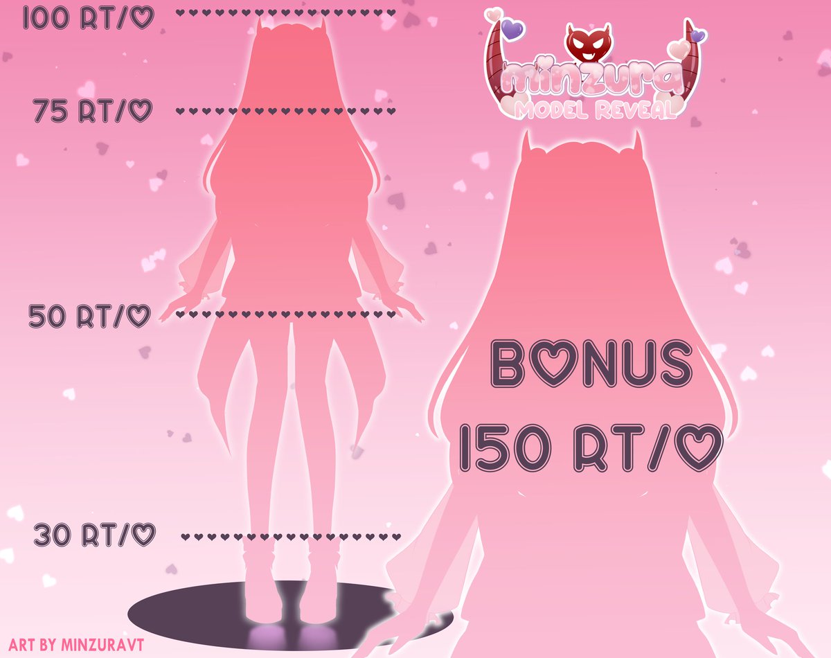 minzuraVT's tweet photo. guess what time it finally is!
my 2.0 reveal! can you help me out to show you all a new me? those who help get smooches just saying~ ♡

#Vtuber #VtuberSupport #vtubermodel https://t.co/mKgNxU15Ud