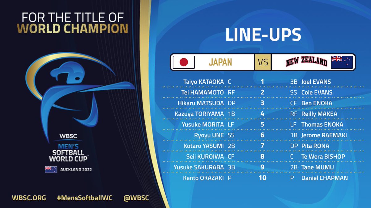 📰 Game 42 Line-Ups - Placement Round

🇯🇵 🆚 🇳🇿

📺 LIVE Streaming
gametime.sport

#MensSoftballWC