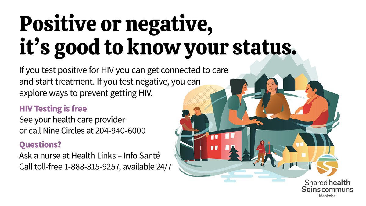 #DYK HIV testing is free and confidential? See your health care provider or contact @ninecircleschc by calling 204-940-6000 or visit ow.ly/J46550H0heE. Questions? Ask a nurse at Health Links – Info Santé. Call toll-free 1-888-315-9257, available 24/7. #WorldAIDSDay