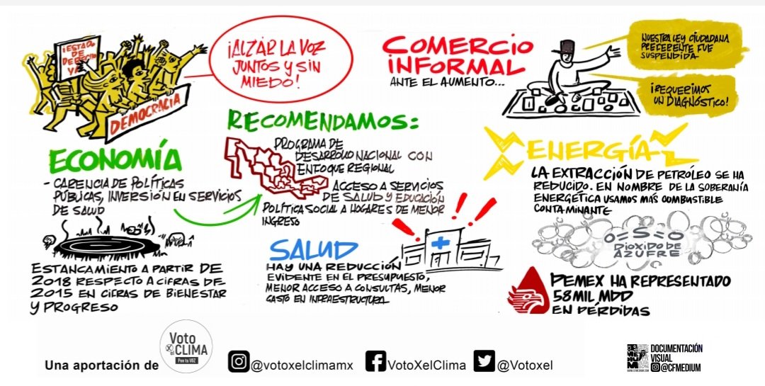 ocupa_mx's tweet photo. Se cumplen 4 años de esta administración. Somos muchos los que nos dimos a la tarea de hacer ver #ElOtroInforme 

Échale un ojo ⬇️ https://t.co/JYmorVL6lU