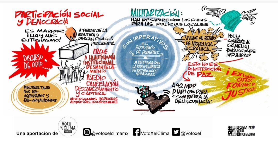 ocupa_mx's tweet photo. Se cumplen 4 años de esta administración. Somos muchos los que nos dimos a la tarea de hacer ver #ElOtroInforme 

Échale un ojo ⬇️ https://t.co/JYmorVL6lU