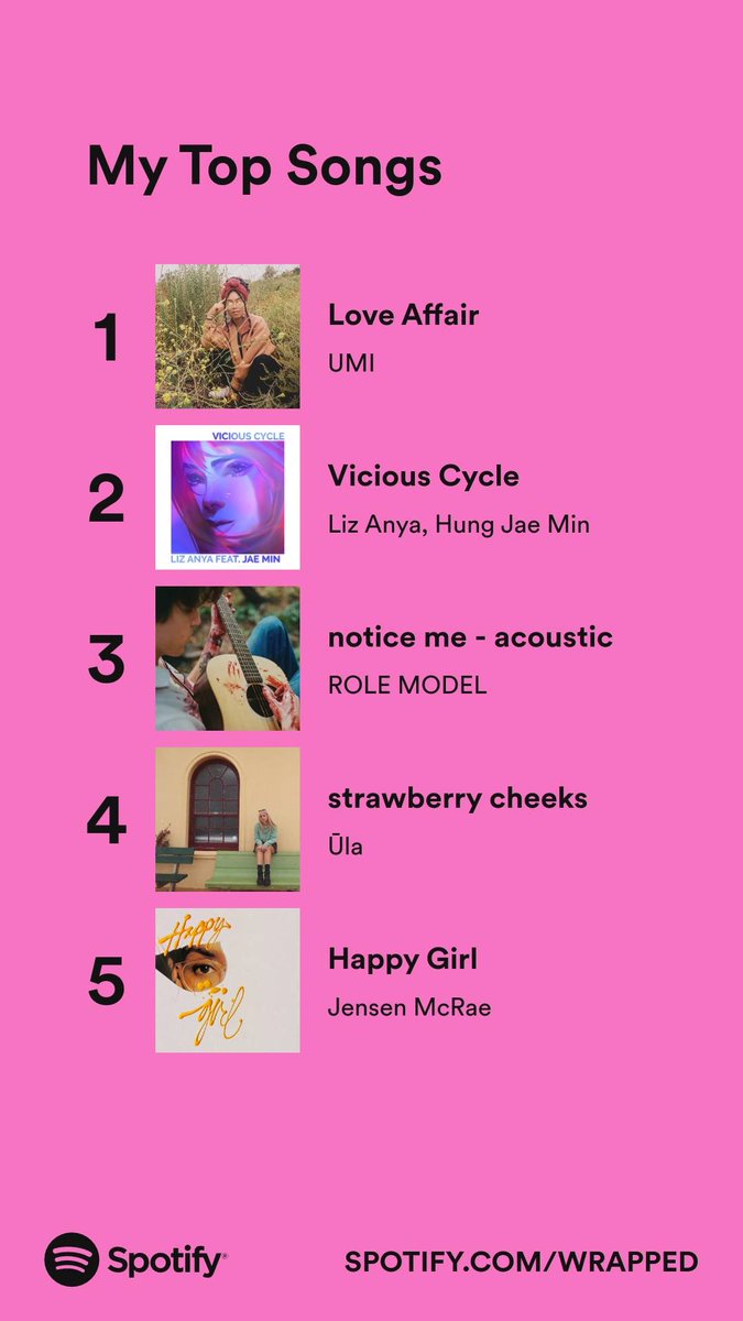 Hehe 
<a href="/whoisumi/">.</a> <a href="/alexhasg2g/">alex</a> <a href="/rolemodel/">ROLE MODEL</a>  <a href="/ula_music/">Ūla 🌙</a> <a href="/Spotify/">Spotify</a> <a href="/Jensen_McRae/">Jensen McRae</a>