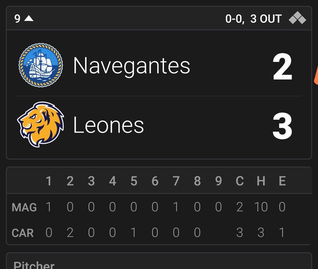 caraquistas's tweet photo. Triunfo número 400 ante el Magallanes.. llamen a sus amigos y díganles que ya le hemos ganado al Magallanes 400 veces!!! Y nos llevamos la serie! 
Así o más bonito?
#LVBP #Leones #Magallanes https://t.co/ieRlENX4ca