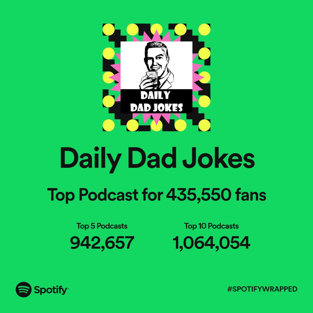 Daily Dad Jokes Podcast (@DailyDadJokes6) / Twitter