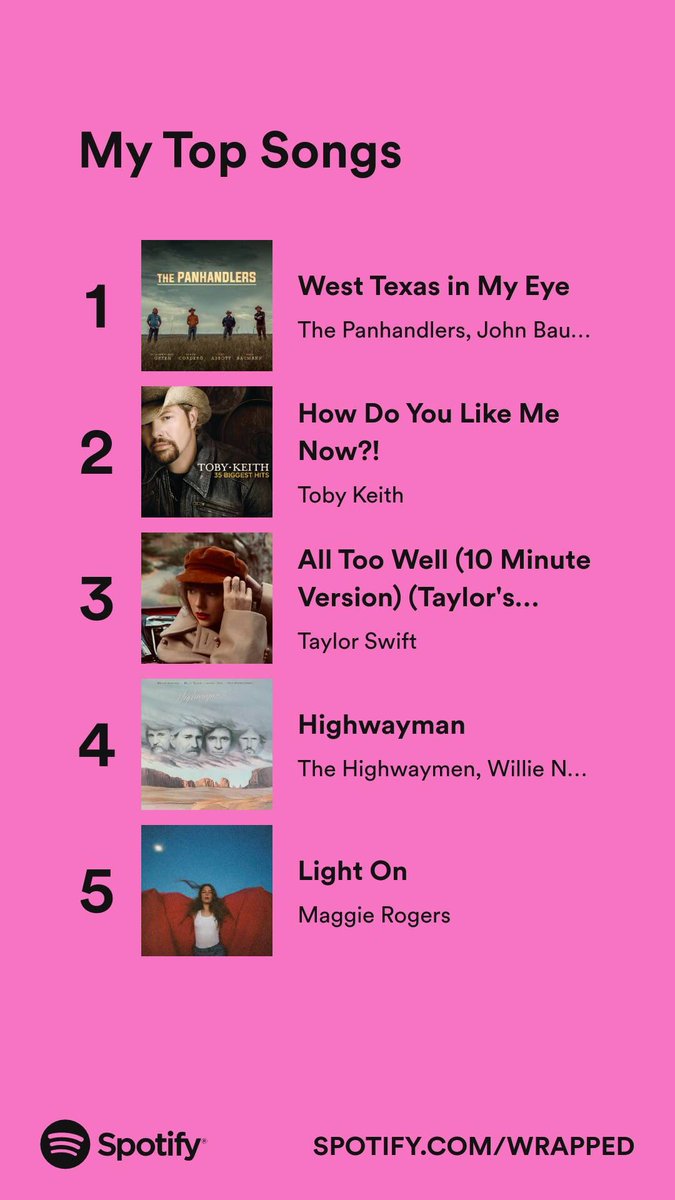 Nick On Twitter my Top Two Are Country Songs From Yellowstone And A nick-on-twitter-my-top-two-are-country-songs-from-yellowstone-and-a