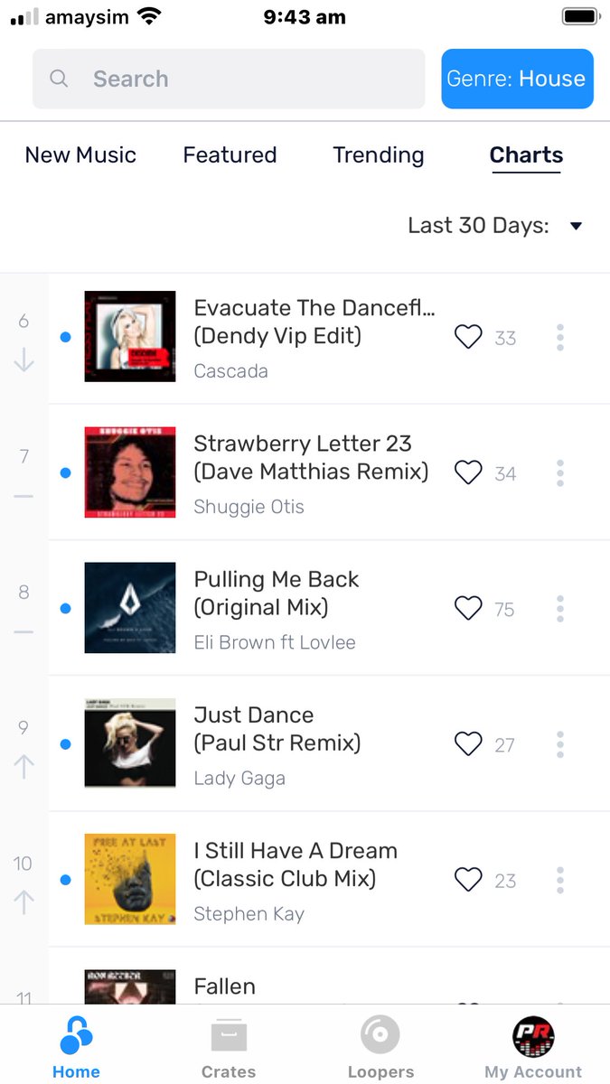 PlasticRecs's tweet photo. The track I am planning to release on the 16th of Jan 2023 (Martin Luther King Day) has reached number 10 on the Dj Charts. I am super pumped to give you all a sneak listen in the coming days. https://t.co/T1VTI1EIY6