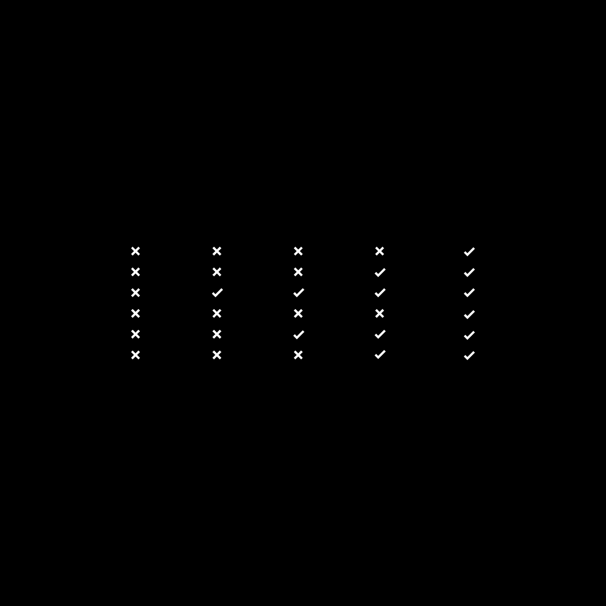 visualizevalue's tweet photo. Experience. https://t.co/MdNDbbuAz1