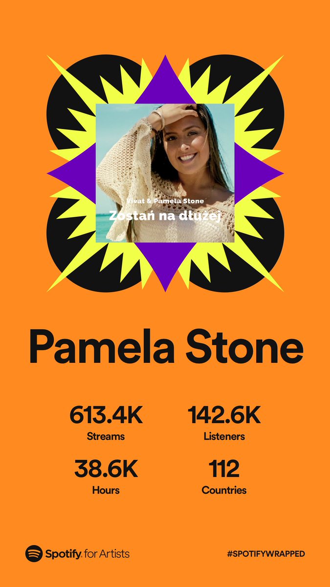 PamelaGStone's tweet photo. So thankful for you all ❤️ new music coming 2023🎵  follow my Spotify🥰
https://t.co/OWr8KVx1MF https://t.co/QQou7WKG6v