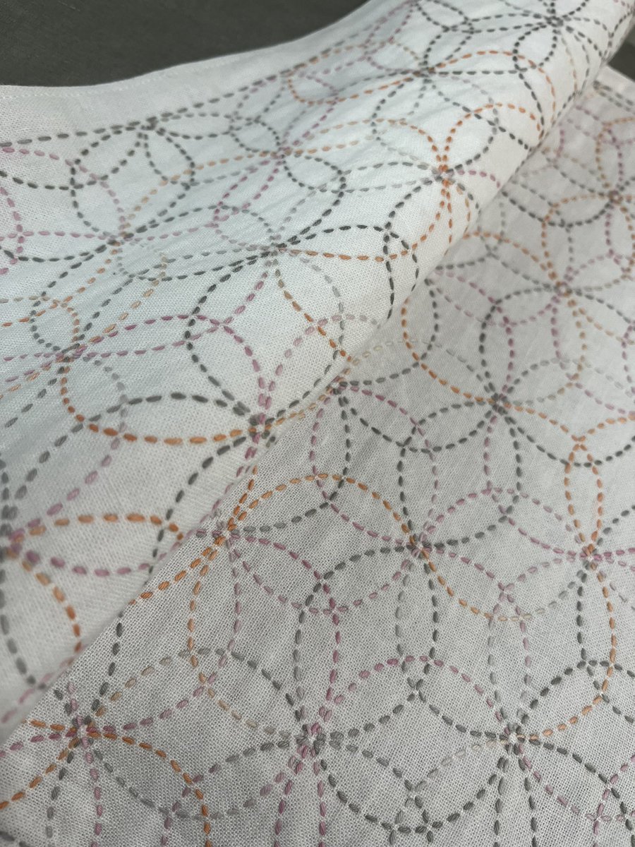 はるこ (@haruko_w) / Posts / X