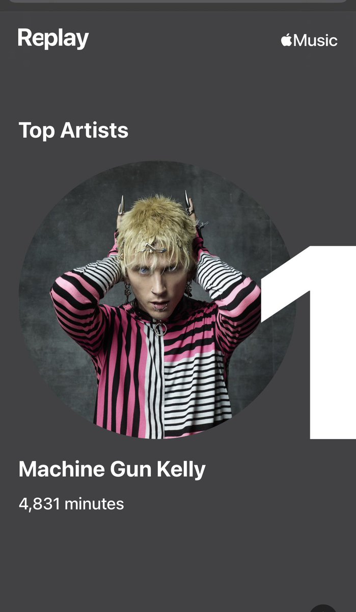 QueenBeeBeauty3's tweet photo. The only thing that surprises me is Ed Sheeran but honestly his music this year was 🔥 #AppleMusicReplay2022 https://t.co/rKHrsNZJvp