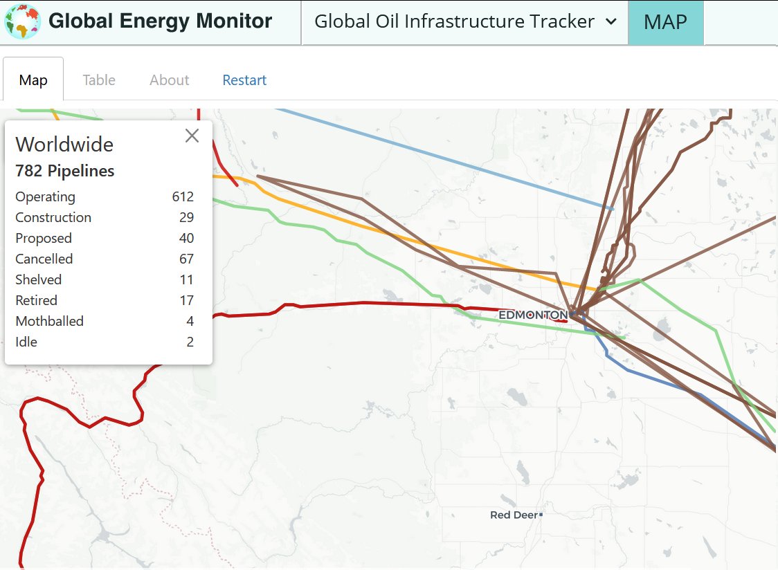 empathiser's tweet image. How is it that Global Energy Monitor make no mention of the Alberta Carbon Trunk Line. It&apos;s as if all the #DesignToWin funded NGOs (CarbonTracker included) have agreed that talking about the world&apos;s largest (anthropogenic) CO2 pipeline is not conducive to the narrative. #NetZero