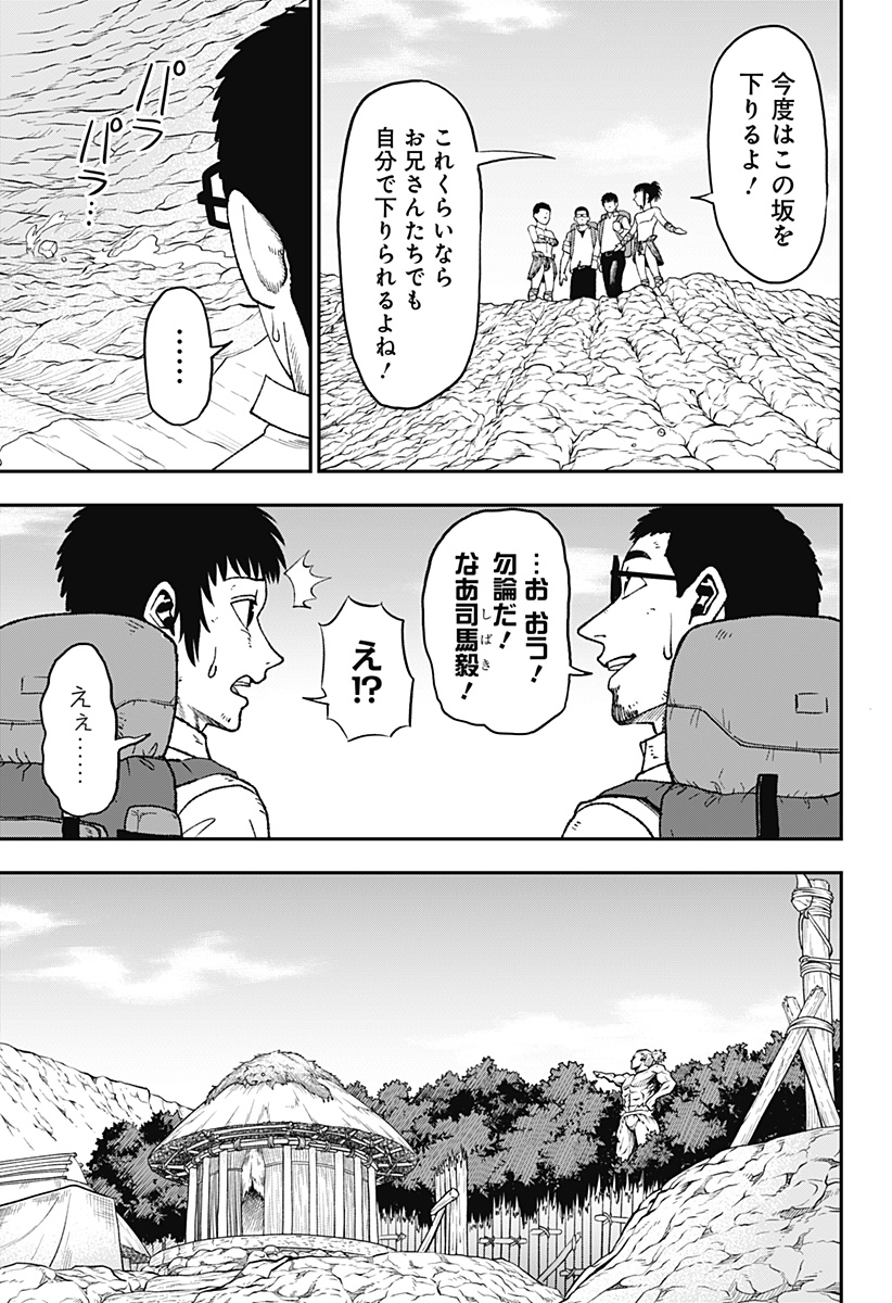 『筋肉島』を冒険する二人の話④ 