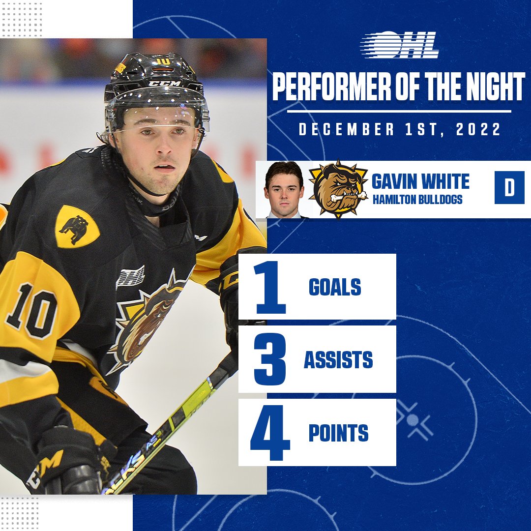 OHLHockey's tweet photo. #OHL Performer of the Night ⭐️

@DallasStars prospect Gavin White had a career-high four points as the @BulldogsOHL triumphed over the IceDogs. https://t.co/iQWhjC8SXa