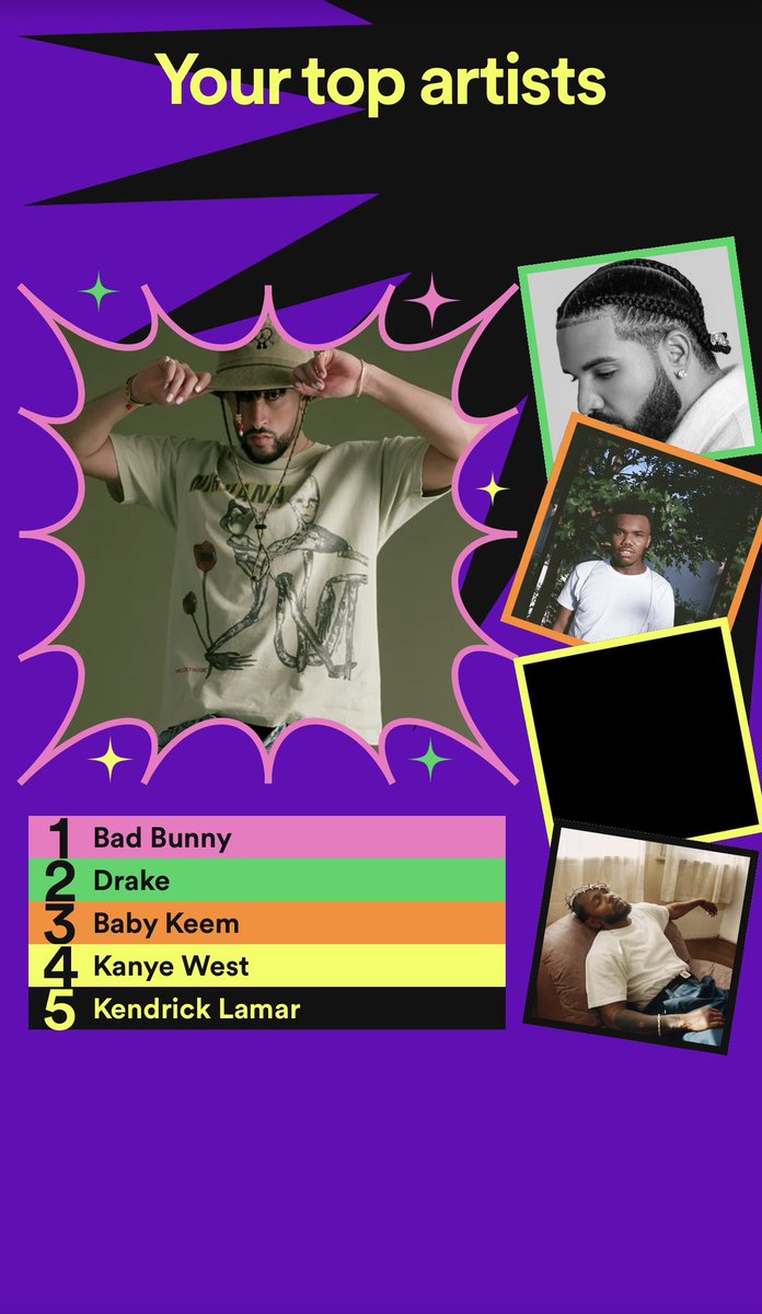 _YES7_'s tweet image. más flow #SpotifyWrapped