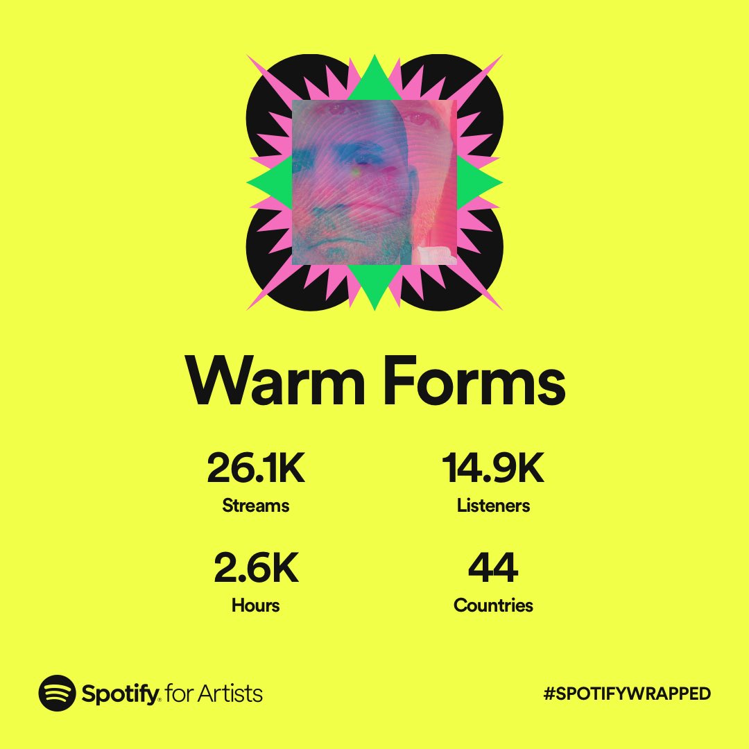 warmforms tweet media