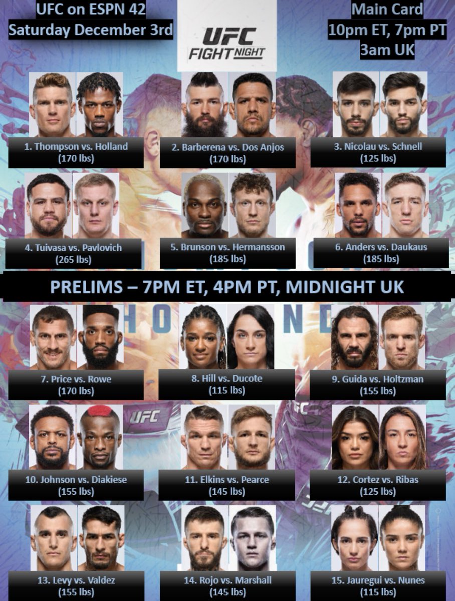 FightersNFT's tweet photo. #UFCOrlando goes down this Saturday - remember to #SubmitYourPicks in the #HeavyHitters channel of our Discord! Pick all the winners on the main card correctly &amp; you’ll win 500 $CRO &amp; a v2 #CronosFightersNFT 👊🏽💥

Submit Picks: 
https://t.co/5t2Hl0EuLM https://t.co/lCxlc7Yzf2