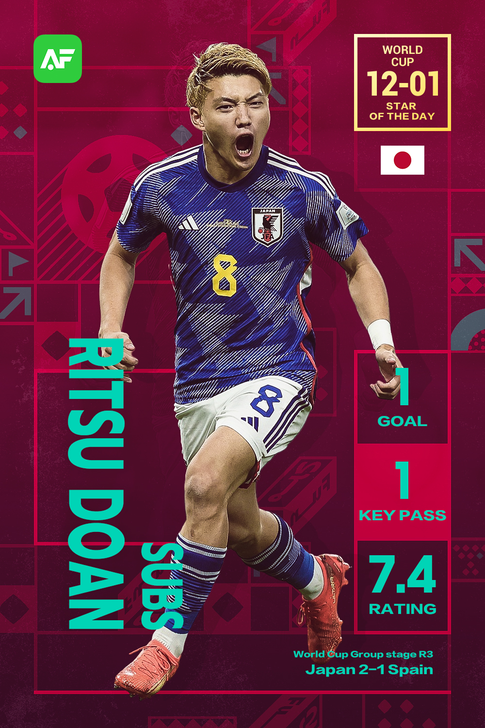 Ritsu Doan: 'Japanese Messi' inspires Samurai Blue comeback vs Germany