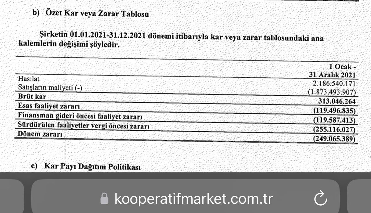 odun-herif-on-twitter-soldaki-tar-m-kredi-kooperatif-marketlerinin