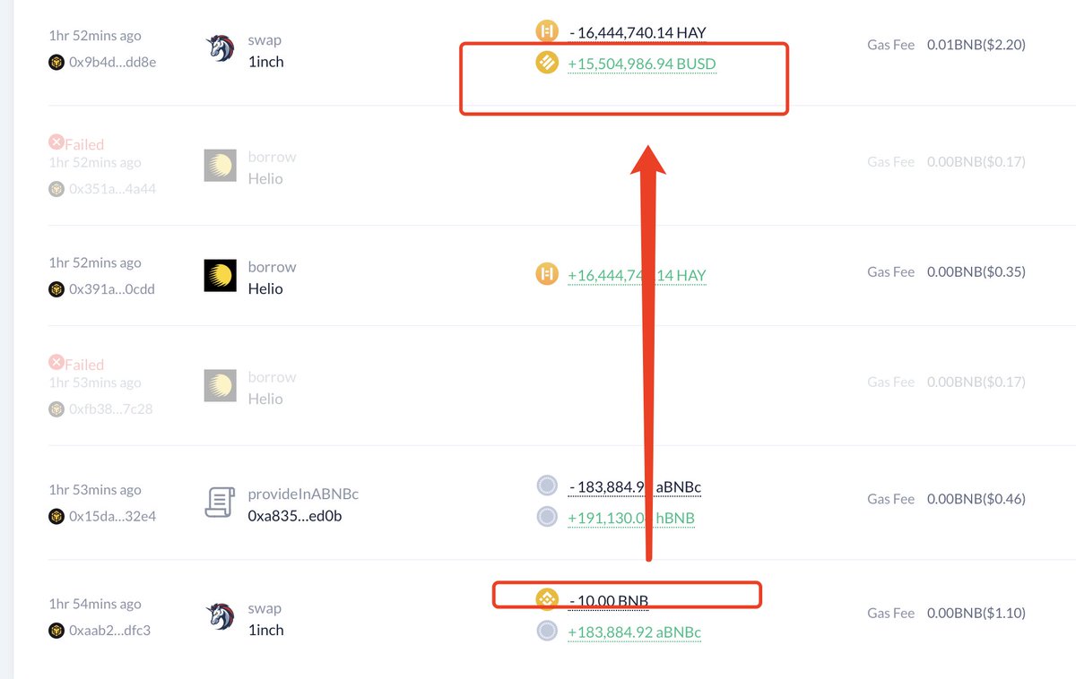 在早上的ankr黑客攻击事件中，攻击的黑客获利不到百万美金，而这位套利者的获利是1500万美金，套利本金仅仅是10bnb.

简单来说就是用10bnb买了大量的已经被天量增发的token，质押到还没有发现他被增发的借贷平台，弄走了大量的稳定币，然后跑了.

如果不能证明这个人与黑客有关联的话，那这操作挺犀利