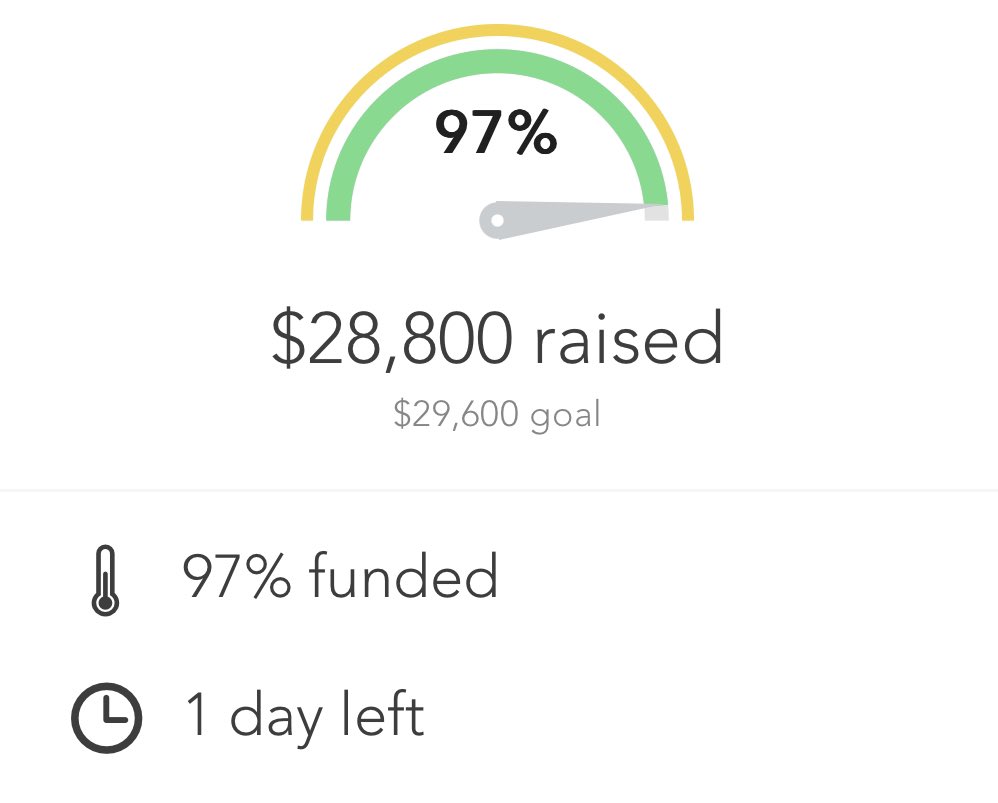 MischiefBig's tweet photo. Last chance to help us reach our goal so we can make a great short film and help get a bunch of actors health insurance! https://t.co/aZoVzl859c https://t.co/GzKUK3cytr