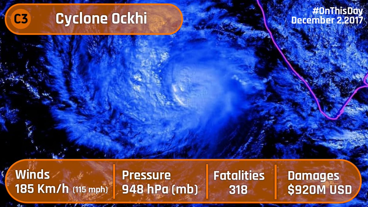 #COTD
#OnThisDay #Cyclone #Ockhi peaked as a Category 3 #Cyclone & becoming the only major cyclone to form in #December over #ArabianSea, only major fish storm after 1975 & only cyclone to cause hurricane force winds in #Lakshadweep after 1941 as #Minicoy recorded 120 kph winds👇