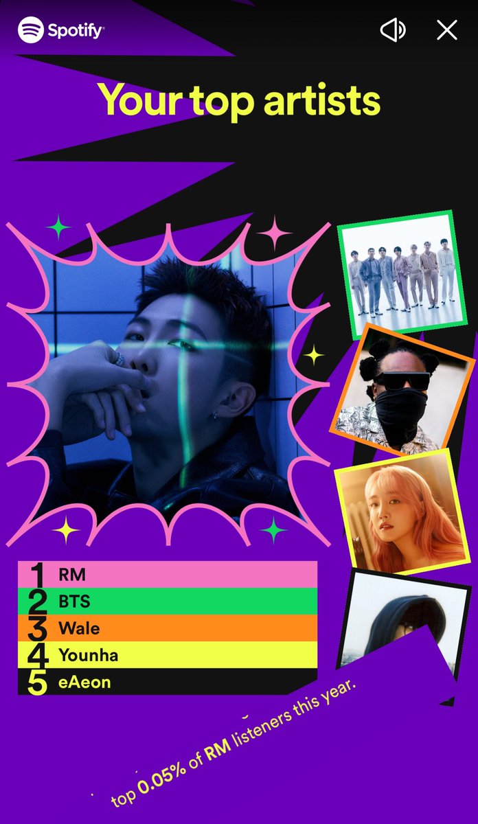 Top 0.05% Namjoon!  Now that indigo is dropping I’m going for top 0.001%!!!