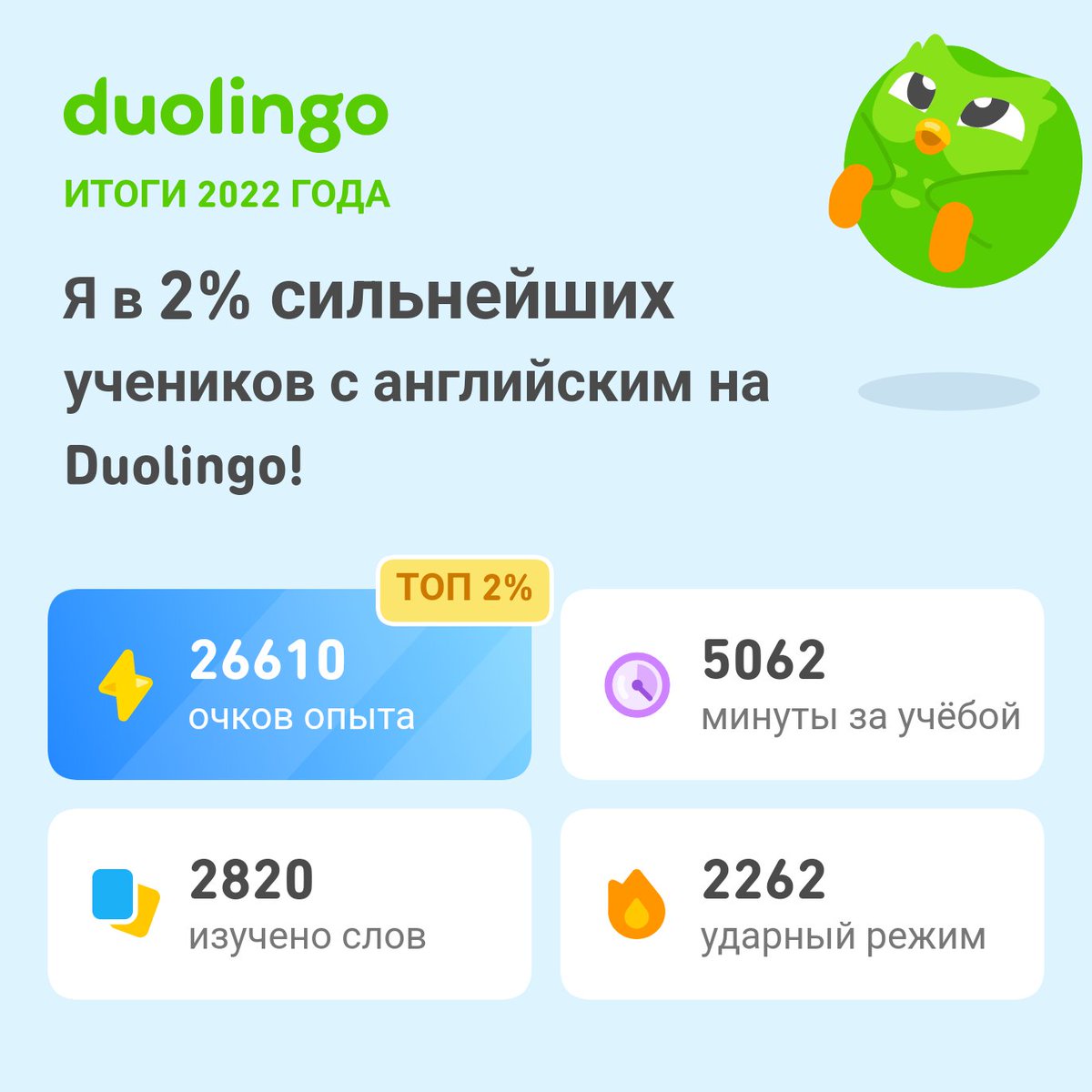 Смотрите, сколько всего мне удалось выучить на Duolingo в 2022 году! А как прошёл ваш год? #Duolingo365